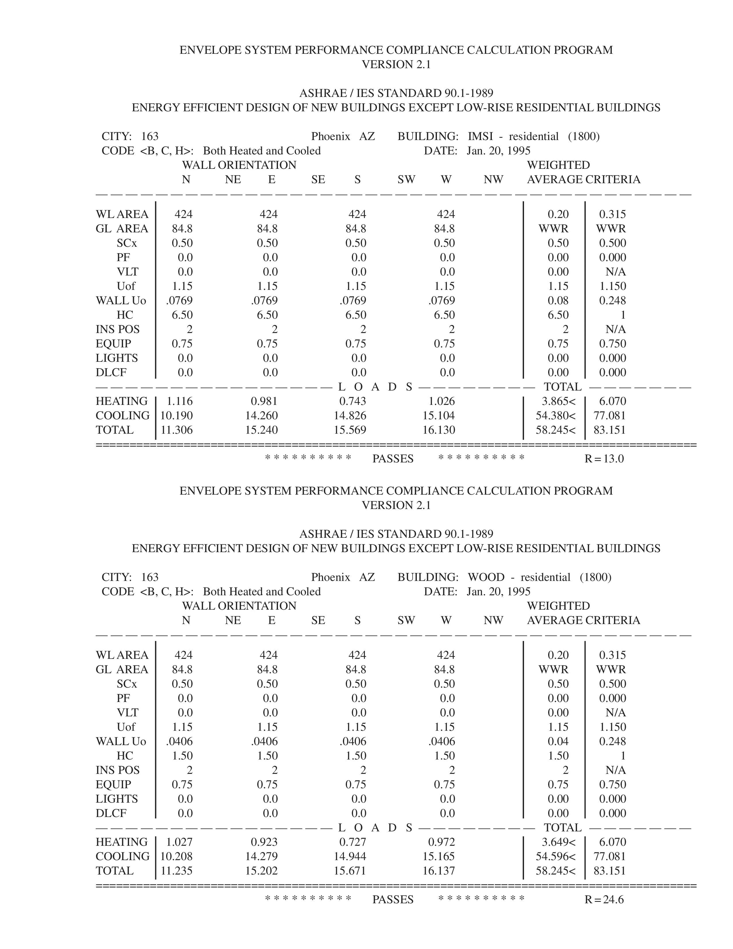 Documento de evidencia RADCO