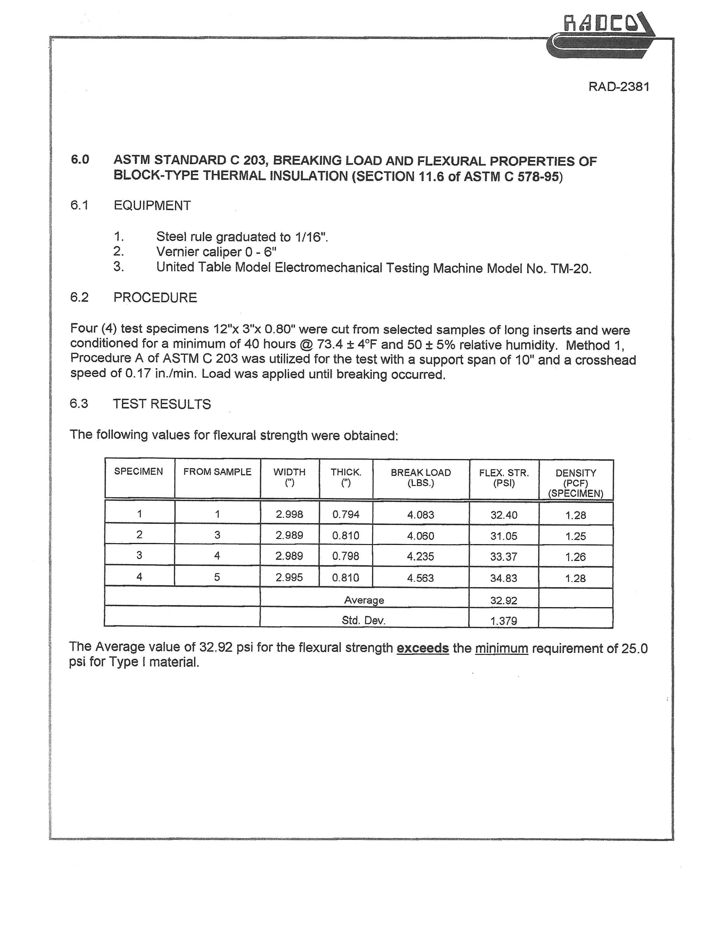 Documento de evidencia ACI
