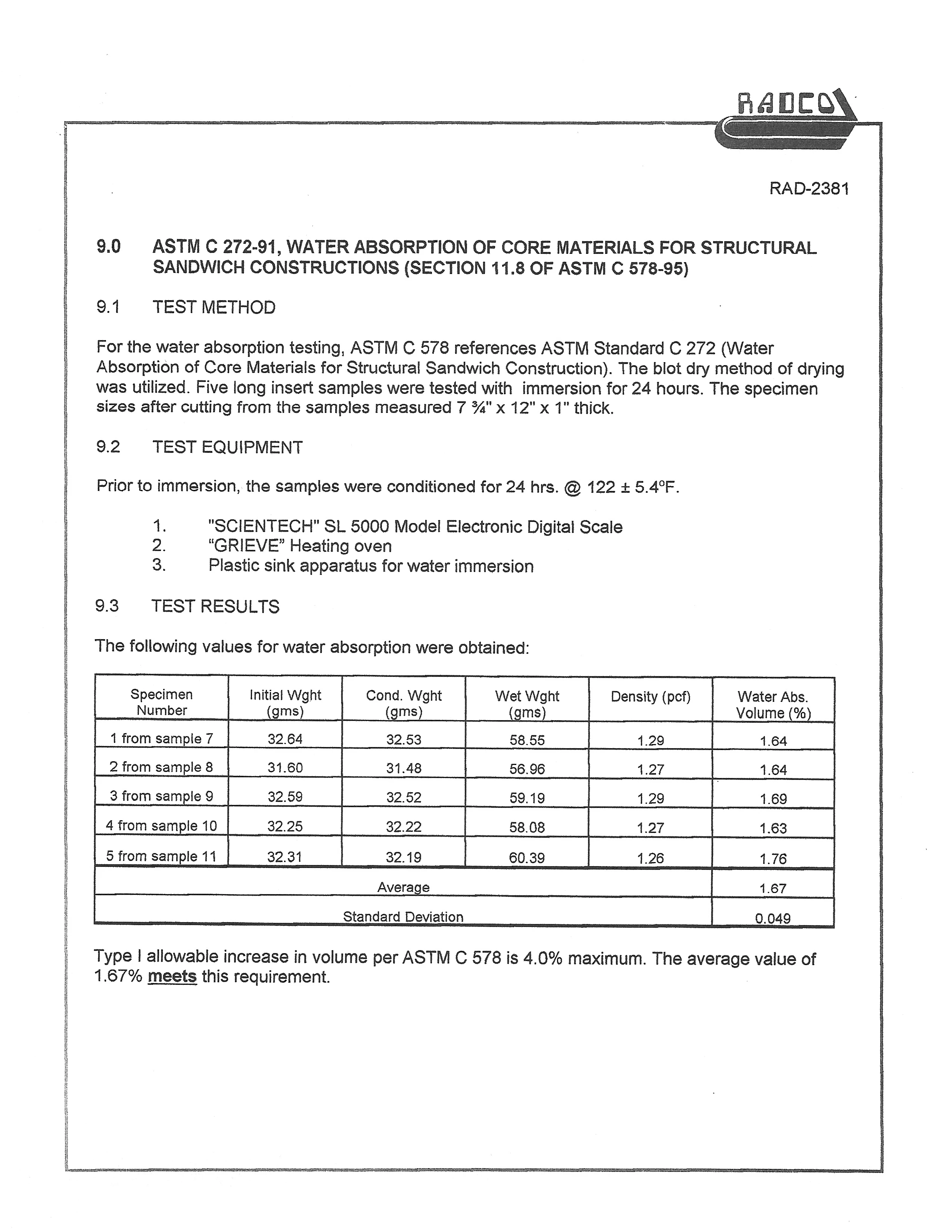 Documento de evidencia ACI